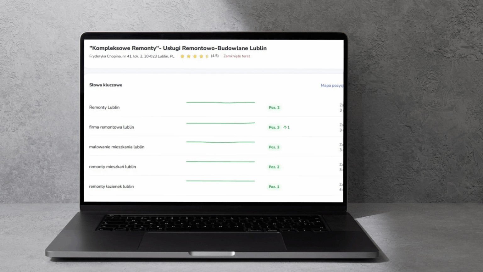 wizytówki google - Widoczni Online